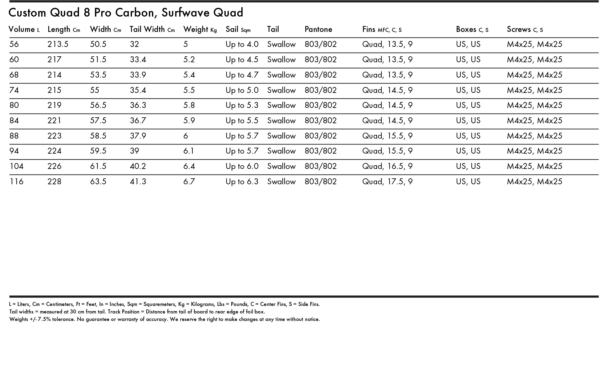 bolt_carbon_stock_sizes