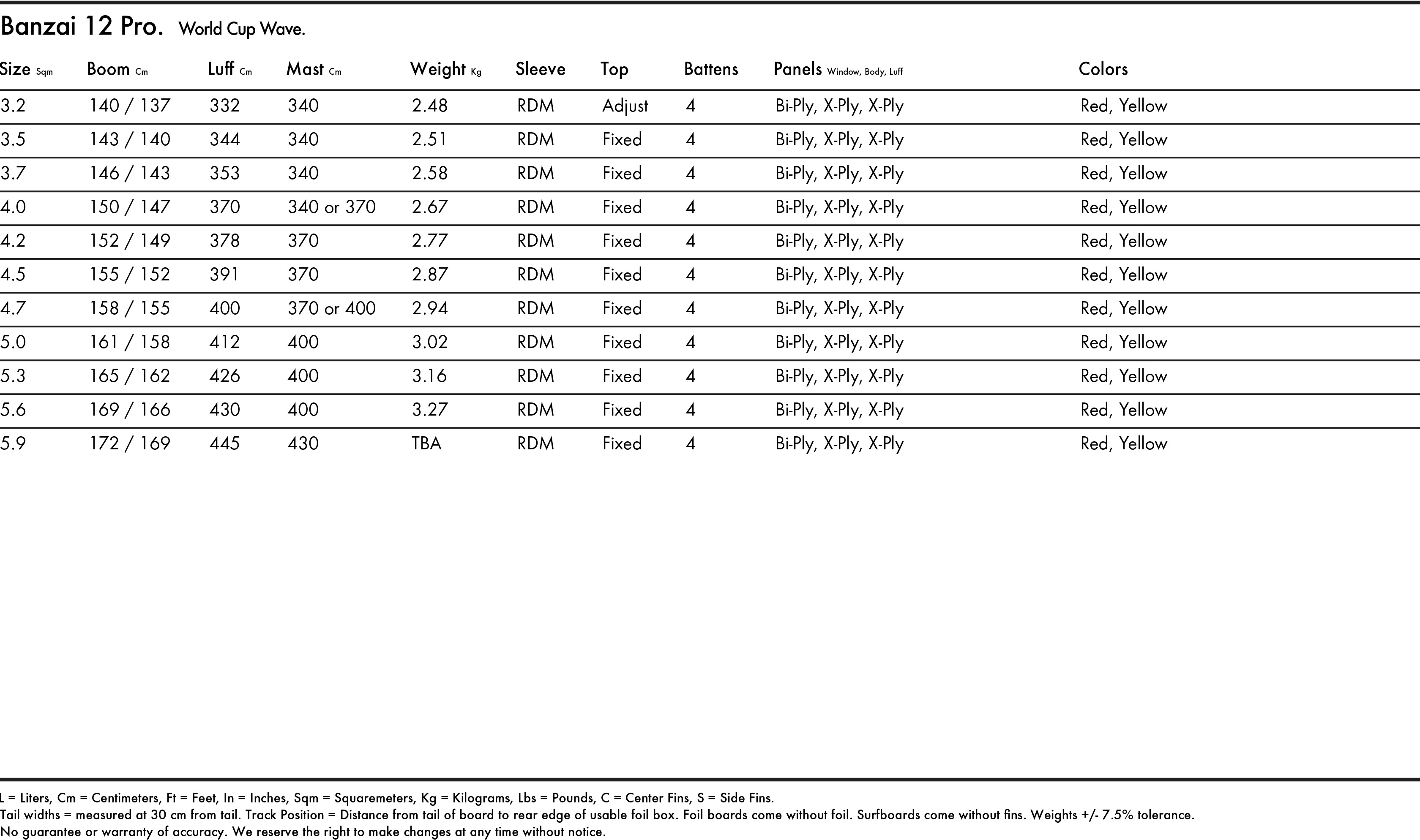 banzai-12-pro-specs