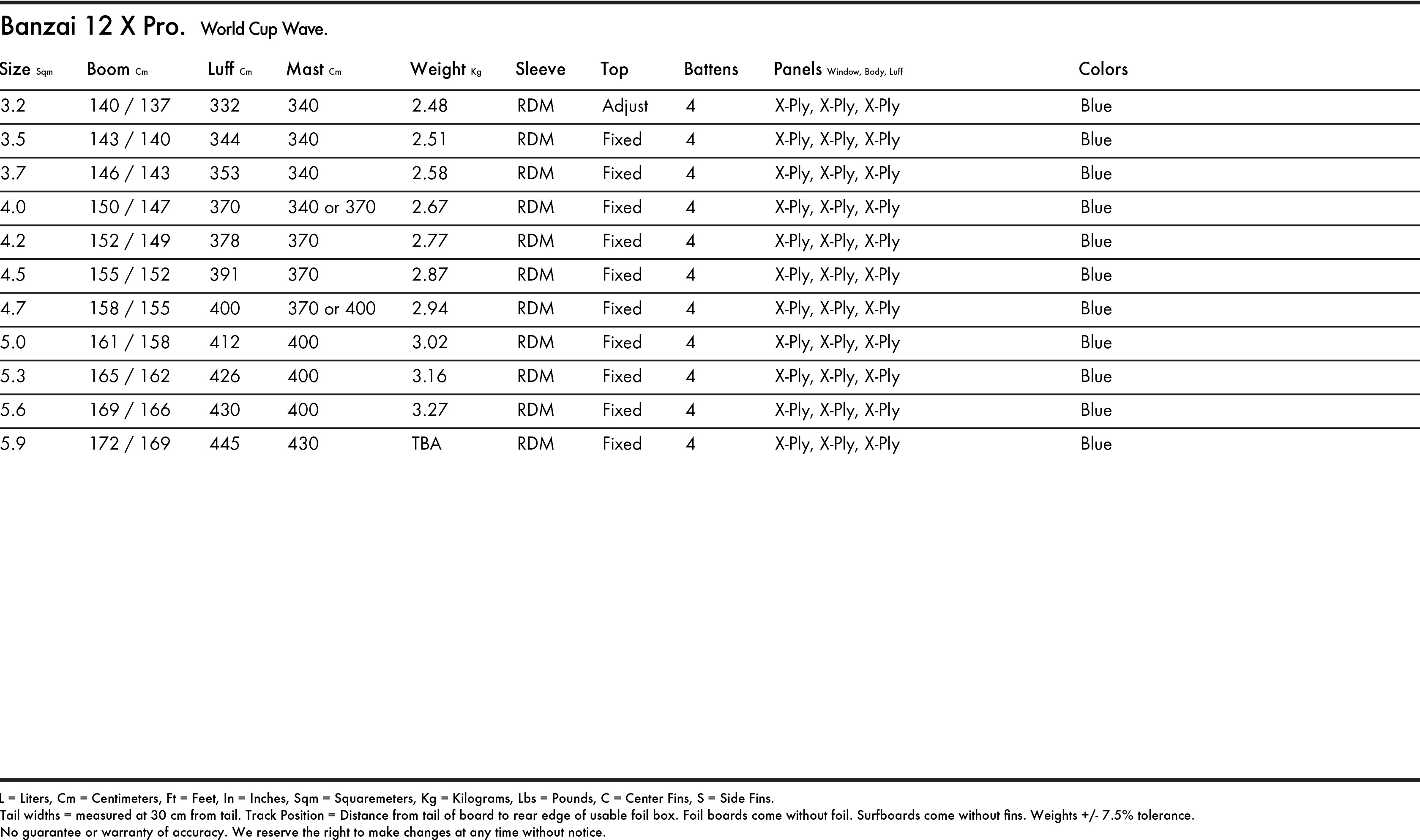 banzai-12-x-pro-specs